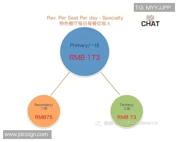 体育技术统计深度解读