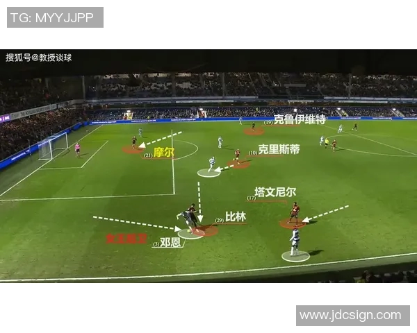 英超球队高位压迫战术的历史演进与实战应用效果综合评估研究